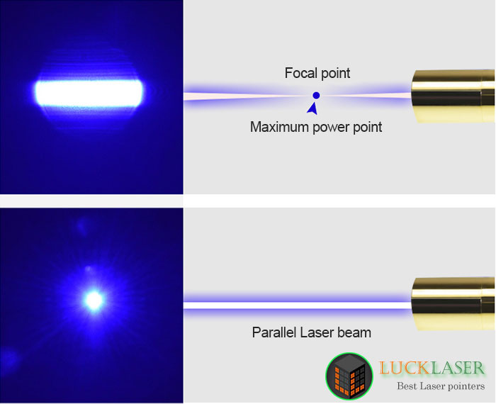 Cool golden style 2000mw blue laser pointer